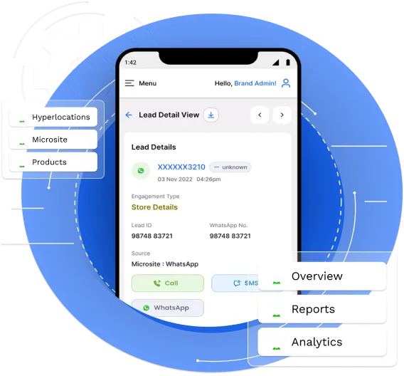 screenshot of Sekel Tech Unified Data Platform